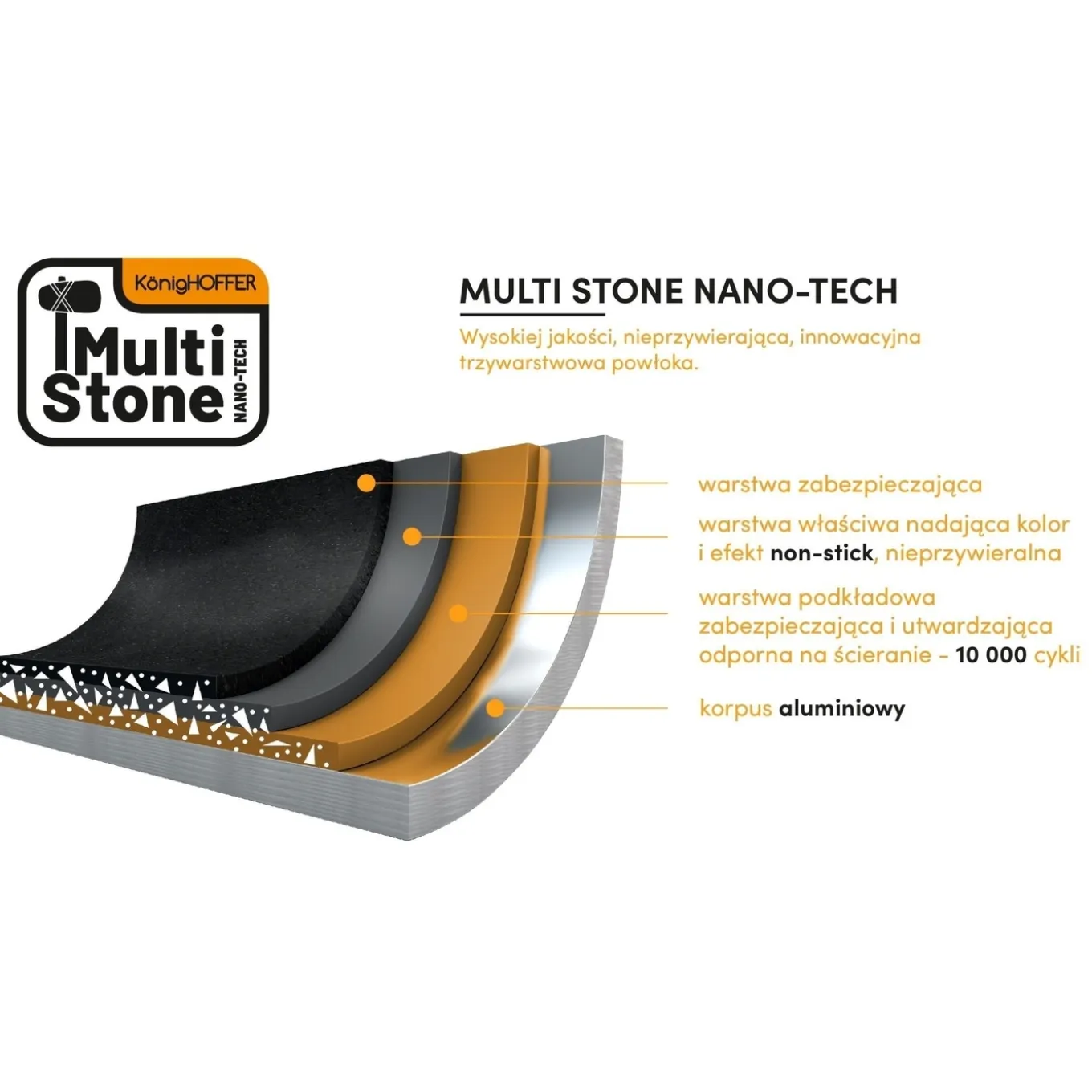 Zestaw trzech patelni granitowych Konighoffer Geos 22 cm 26 cm 30 cm